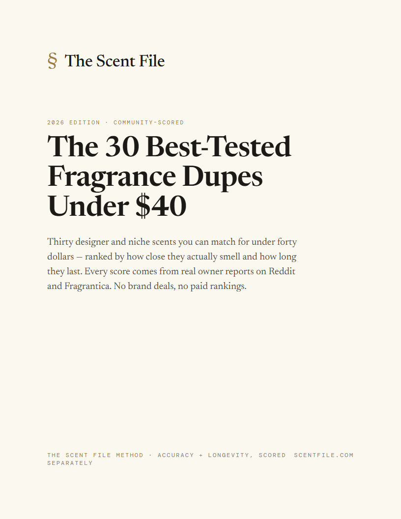 The Dupe Bible 2026 Edition — cover